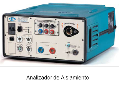 M4000 DOBLE
